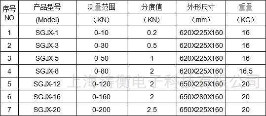 SGJX机械式测力计 10千牛机械拉力计