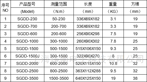 握把式定扭矩电动扳手