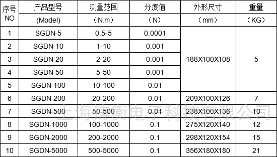 动态扭矩测试仪测量摩擦扭矩仪器