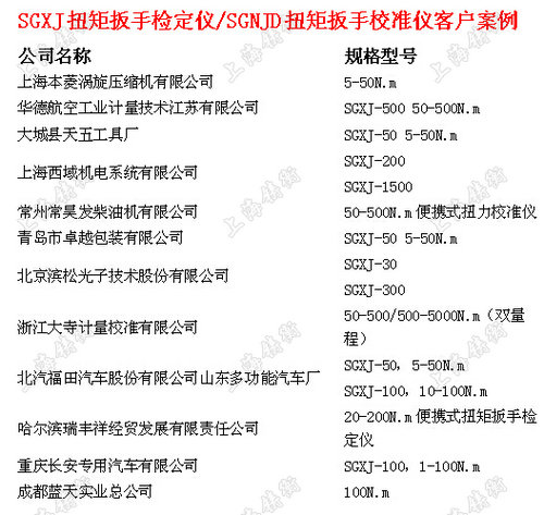 客户案例图片