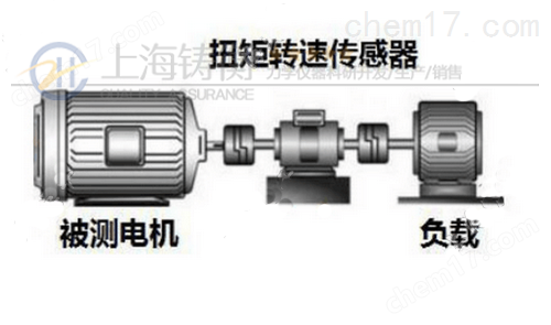 液压马达电机扭力测试仪200N.m