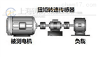 上海200N.m水泵扭力测试仪品牌