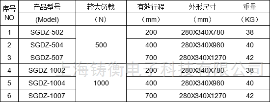 电动单柱测试台 电动单柱测试台测拉压力