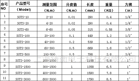 可连电脑数显扭矩扳手 可连电脑数显扭矩扳手