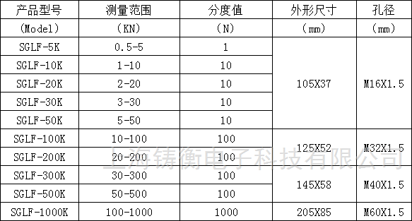 3t数显拉力计_数显的拉力测力计生产厂家