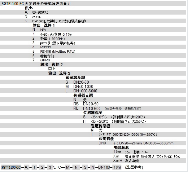 固定外夹式流量计