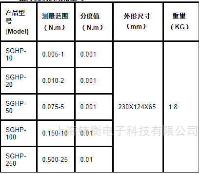 SGHP电池螺丝刀扭力测试仪 SGHP电池螺丝刀扭力测试仪