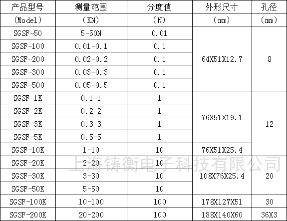 S型外置数显压力计图片 S型外置数显压力计图片