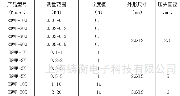 3t数显拉力计_数显的拉力测力计生产厂家