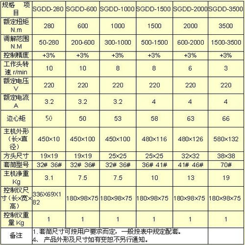 SGDD (13).jpg SGDD (13).jpg