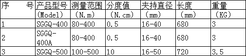 SGGQ (2).png