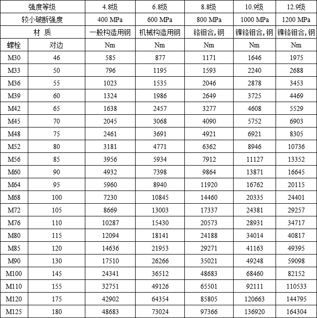 螺栓.png 螺栓.png