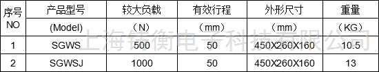 SGWS系列端子拉力测试仪 SGWS系列端子拉力测试仪