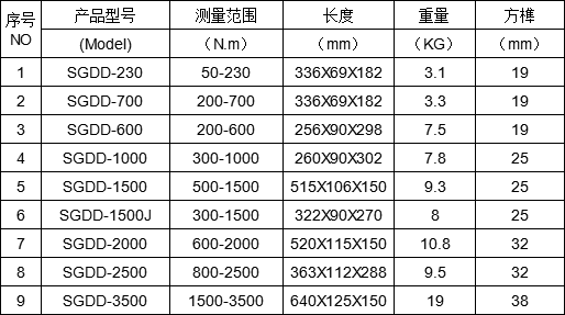 SGDD电动扭力扳手 SGDD电动扭力扳手