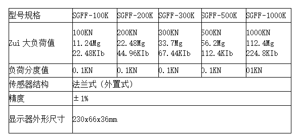 3t数显拉力计_数显的拉力测力计生产厂家